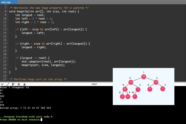 Screenshot of Heap Sort CLI